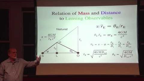 Microlensing Takes Off: Toward the Galactic Distribution of Planets - Andrew Gould