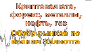 Криптовалюта, форекс, металлы, нефть, газ. Обзор рынков по волнам Эллиотта