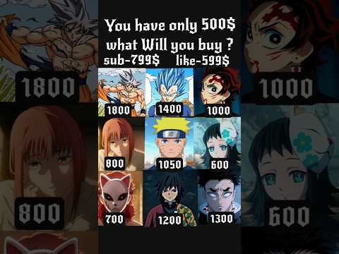 YOU HAVE ONLY 500$ #viralshort #anime #naruto #hashirama #madarauchiha #trendingshorts #subscribe