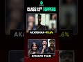 Biology Mai Achchhe Marks Laane Ki Technique🤫 | Topper Tips by Akarshan