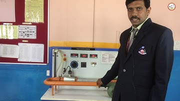 Forced Convection and heat Transfer