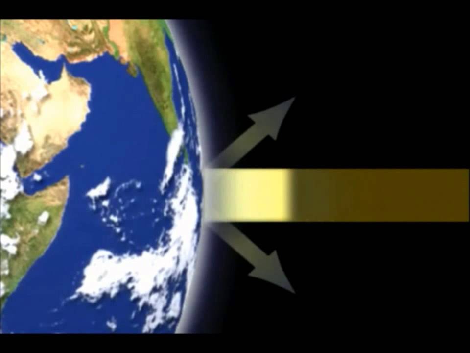 Exposé Sur Le Système Solaire