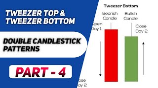 Tweezer top and bottom | Tweezer top and bottom strategy | Candlestick pattern course in hindi ||