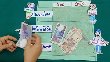 Learn subtraction with the help of currency notes in English