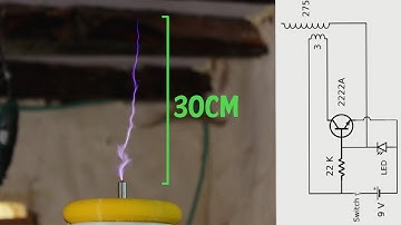 Bobina de tesla muy sencilla.