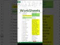 Excel Interface Master in 60 Seconds! #shorts #excel #tech #indian