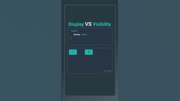 CSS display vs visibility Properties Comparison