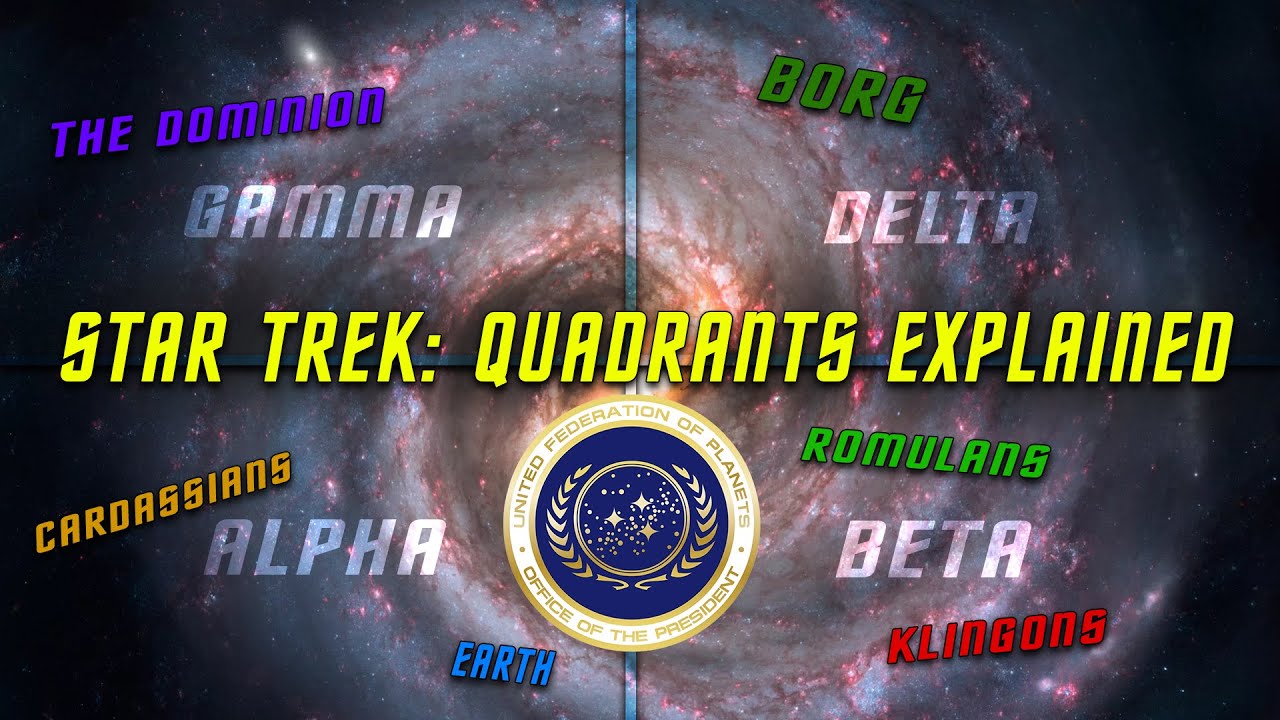 star trek quadrants explained
