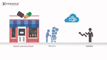 Cloud: A Growth Accelerator for Financial Services