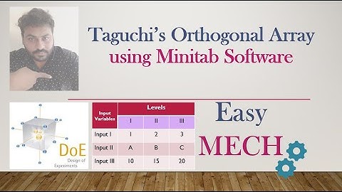 Taguchi’s Orthogonal Array Design using Minitab Software