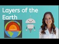 What are the Layers of the Earth?
