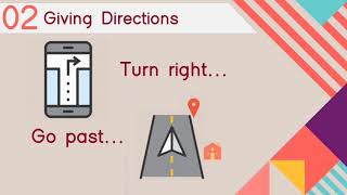 EC GRADE 6 - ASKING AND GIVING DIRECTIONS