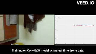 ConvNeXt model training