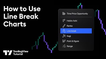 Line Break Charts on TradingView: Tutorial