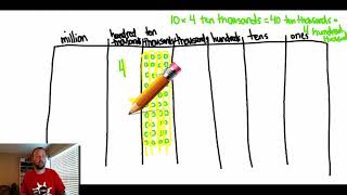 4th Grade: Module 1: Lesson 2: Part 2