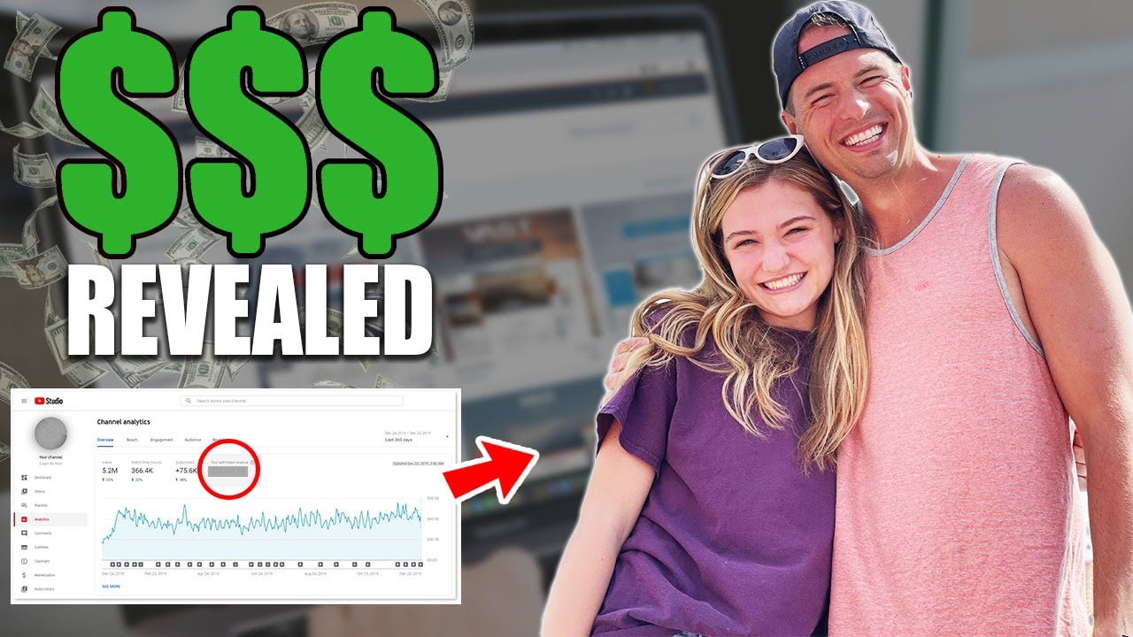 Estimating This Is How We Bingham's YouTube Revenue (Unlock now!) - YouTube