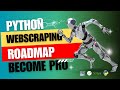 Roadmap for Python Web Scraping: Beginner to Pro