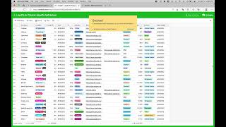 Airtable Extractor by Table Capture - Microsoft Edge Demo (November 2022)