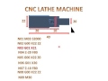 Turning Program Of CNC(Explanation)