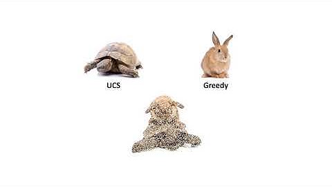 CMPS 403 | Artificial Intelligence | F20 | Session 2-(V) | Search (Greedy & A*)