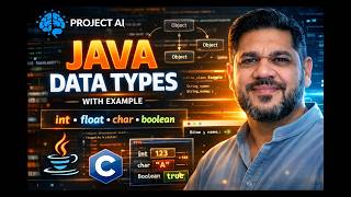 Java Data Types Explained with Examples | Beginner Tutorial