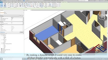 Dynamo for Revit-Auto Floor Finishes