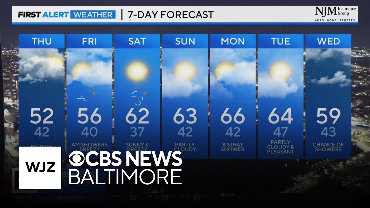 Rain chances move into Maryland on Thursday - YouTube