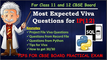 IP VIVA QUESTIONS CLASS 12 | IP PRACTICAL CLASS 12 | IP Practical for class 12