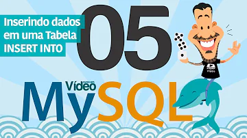 O que quer dizer unsigned MySQL?