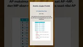 Part 2 Teori Produksi Jangka Pendek#untagsby Untagsby#febuntagsby#untagsby #PEMIKRO