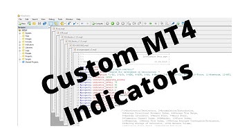 How to install a Custom MT4 indicators