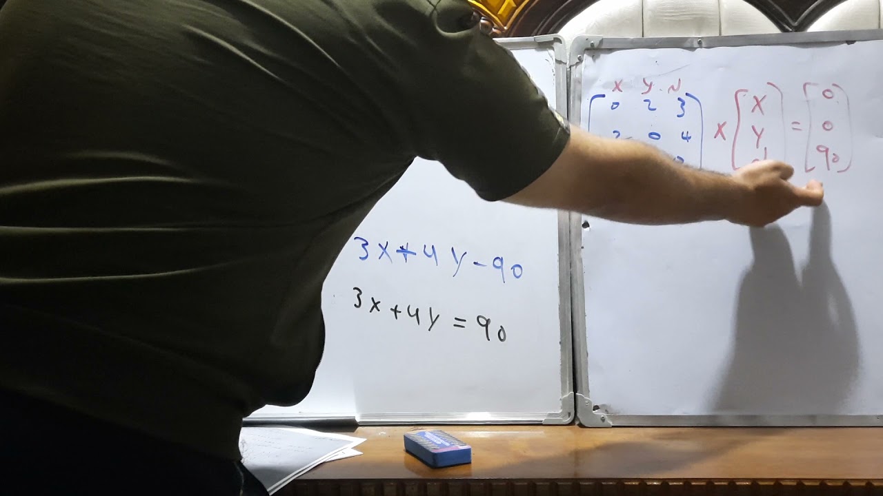 المحاضره الثالثه للاقتصاد الرياضي قسم الاقتصاد المرحله الثالثه