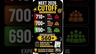 Expected cutoff for neet NEET 2026 Exam || SH sir Analysis #neet #shorts #education #neetcutoff