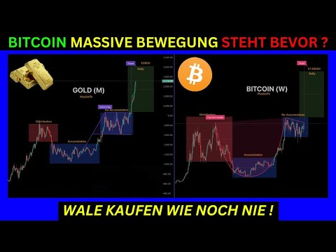 BITCOIN MASSIVE BEWEGUNG VORAUS ? WALE KAUFEN WIE NOCH NIE ! BTC Chartanalyse und News
