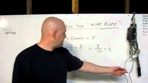 Safe working load for wire rope