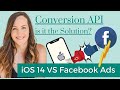 Is Facebook Conversion API the Solution to iOS 14 Facebook Ad Problem?