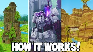 Hytale World Generation - Explained!