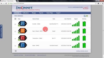 Adding Wireless Sensor Networks in iMonnit