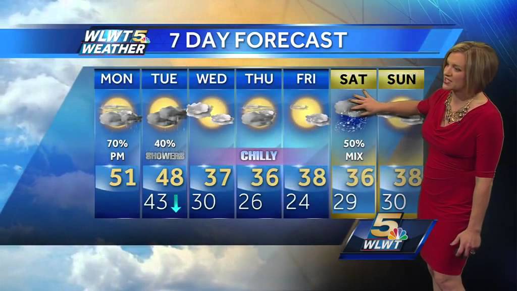 One More Mild Day - YouTube