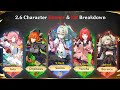 BIG UPDATE! 2.6 Just In Banner Changes, Major Buffs & Aria–Sunna Kit Updates | Zenless Zone Zero