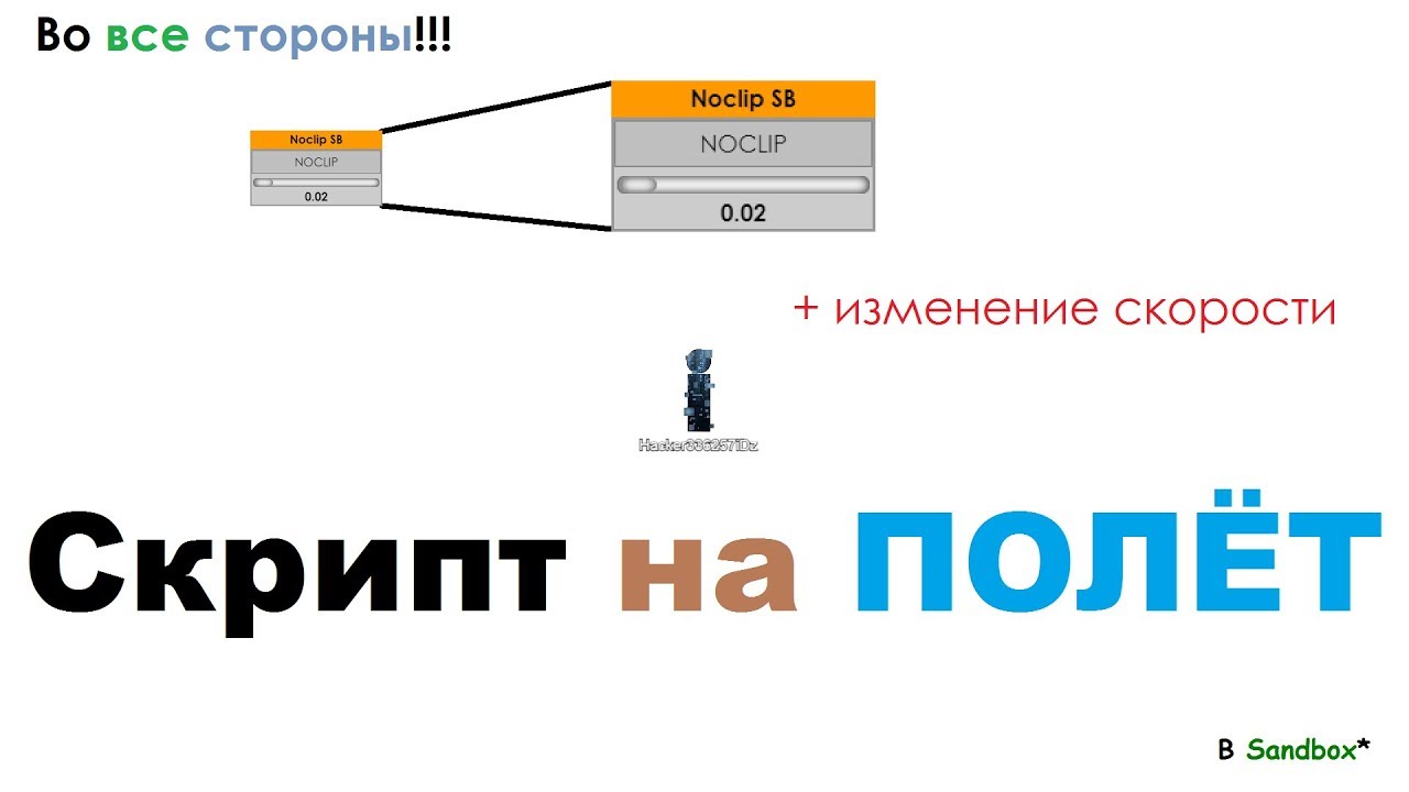 Io скрипты. Скрипт на полет. Скрипт чтобы летать. Брофист ио. Чит на брофист ио на спам.