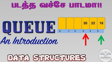 QUEUE Introduction with types explained in depth in tamil by CSE Tamila - 5.0