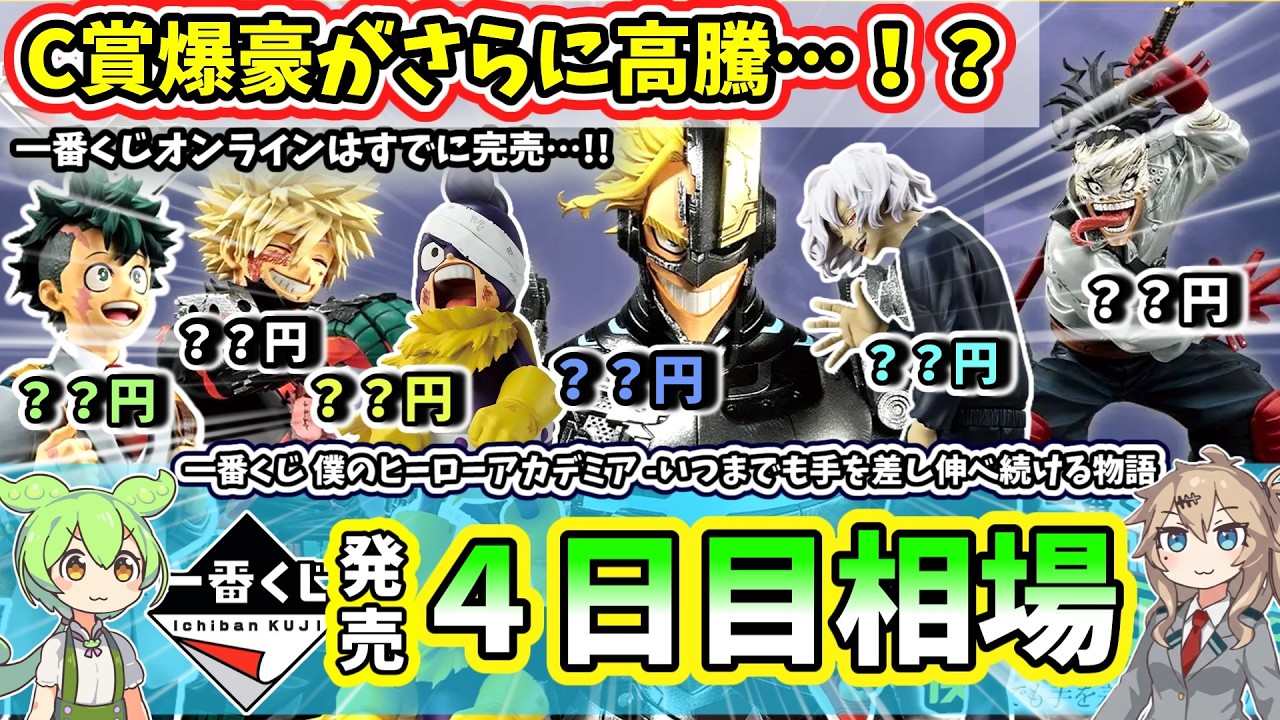 Day 4 Market Prices] Ichiban Kuji My Hero Academia: A Story of