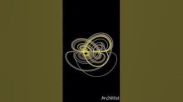 Chaos system (5) #matlab #visualization #coding #mathematics #chaos #animation #drawing