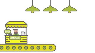 Plan the Bruce: Business