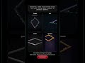 ChatGPT vs Kimi vs Gemini vs DeepSeek: Infinite Escher Stairs #aicoding #kimi