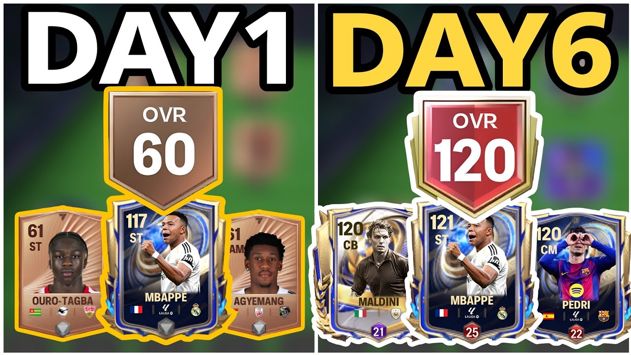 ปั้นไอดี FC MOBILE ขึ้น OVR 120