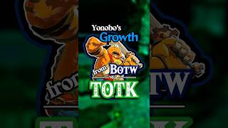 Yonobo’s Growth From Botw To Totk. Resimi
