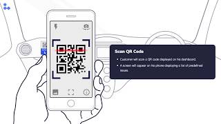 How to place a service request by QR Code Tag