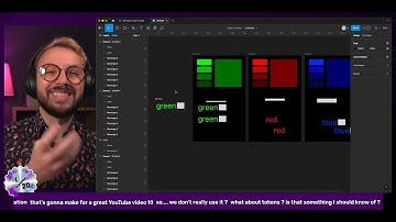 Overview of Figma Variables!